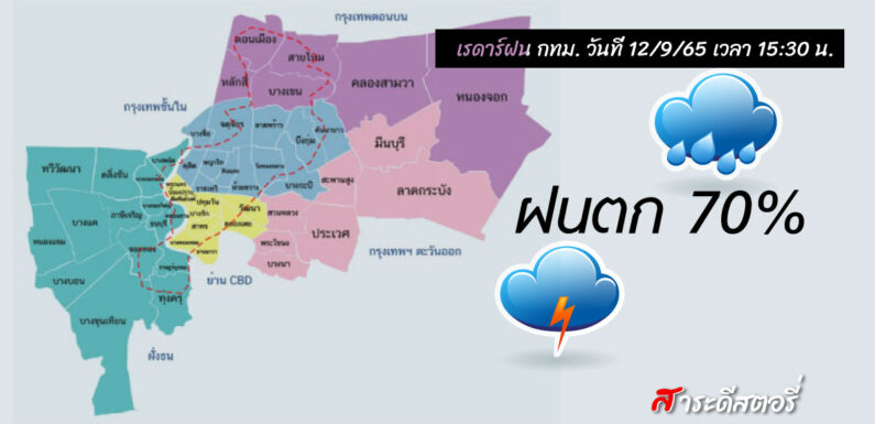 เรดาร์ฝน กทม. ออนไลน์